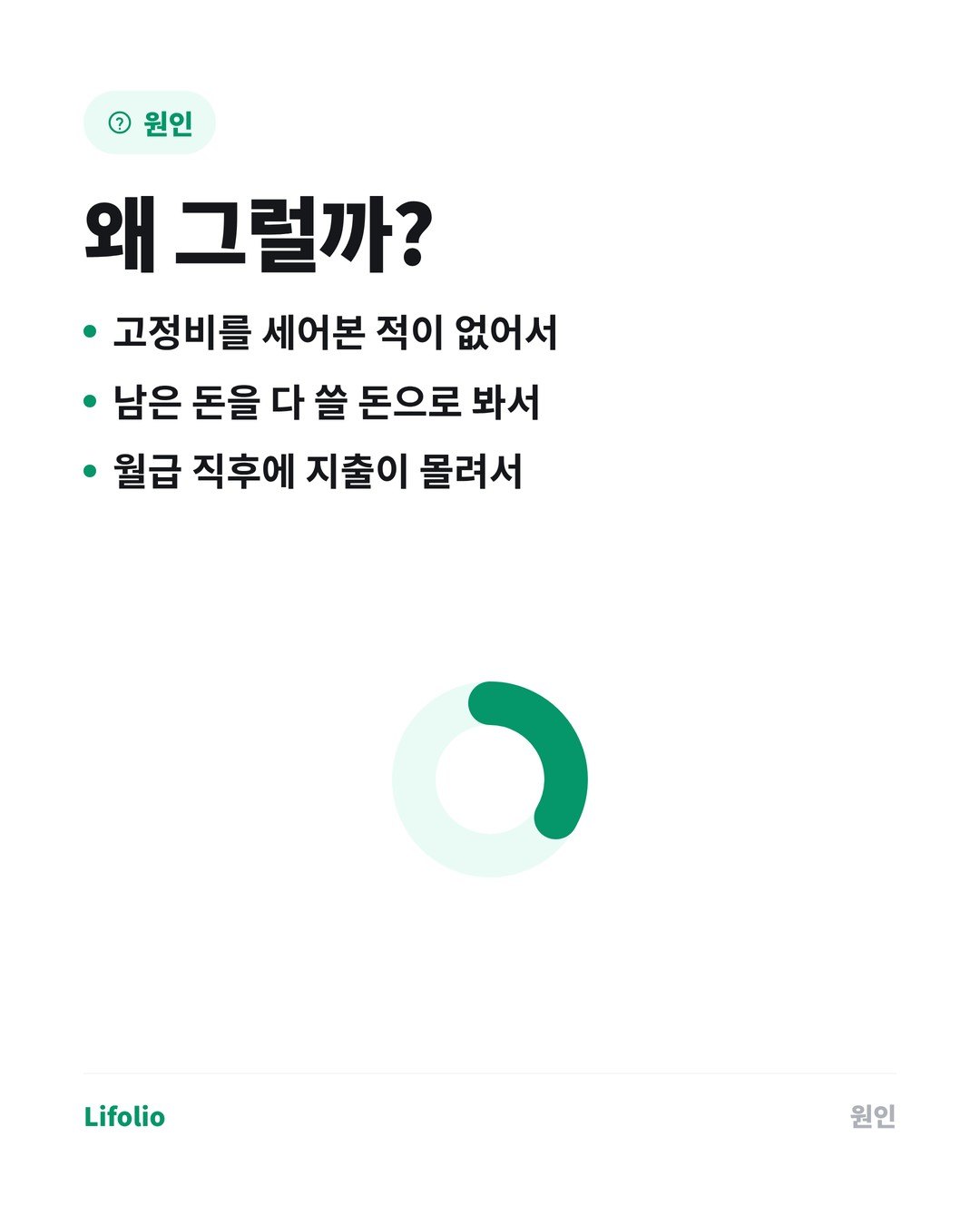 월급이 들어와도 돈이 남지 않는 이유 카드뉴스 3번째 이미지
